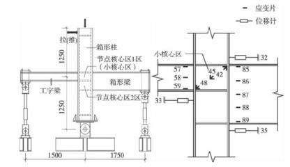 钢结构结课论文3000(结构结课论文3000) 结构工业钢结构设计 第4张 钢结构结课论文3000(结构结课论文3000) 结构工业钢结构设计 第4张