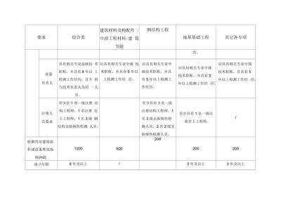 土拨鼠装修网（土拨鼠装修网提供哪些类型的装修服务提升用户体验）