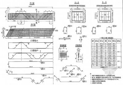 重庆不锈钢厂家（重庆不锈钢厂家提供哪些类型的不锈钢产品） 北京钢结构设计问答