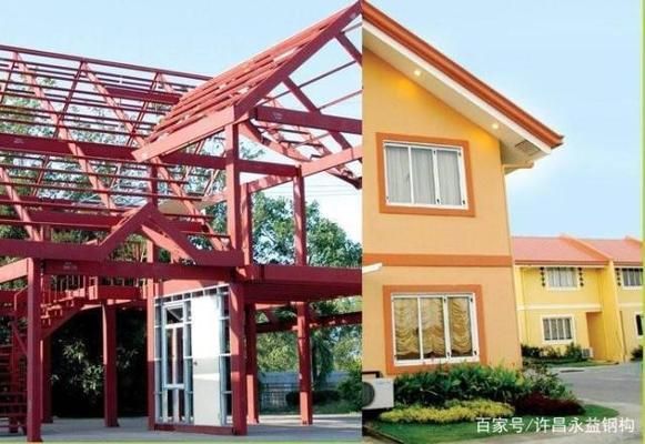 钢结构的房子多少钱一平(钢结构住宅性价比分析钢结构住宅性价比分析钢结构住宅性价比分析) 钢结构玻璃栈道设计 第5张 钢结构的房子多少钱一平(钢结构住宅性价比分析钢结构住宅性价比分析钢结构住宅性价比分析) 钢结构玻璃栈道设计 第5张