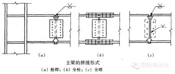 幼儿园建筑抗震要求有哪些（幼儿园建筑的抗震等级是如何划分的，如何确保抗震性能得到满足）