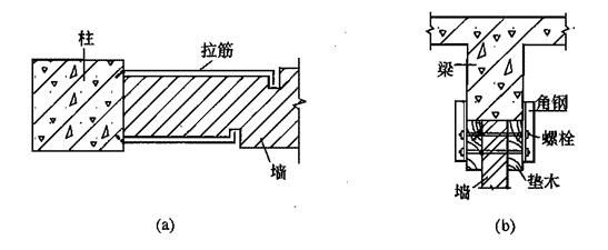 砌体墙加固方式有哪些种类 钢结构钢结构螺旋楼梯设计 第4张 砌体墙加固方式有哪些种类 钢结构钢结构螺旋楼梯设计 第4张