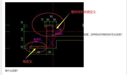 幼儿园调研总结报告怎么写（幼儿园调研总结报告中常见的疑问句）