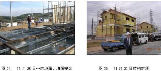 钢结构公司考察报告(钢结构公司技术创新案例) 北京加固设计(加固设计公司) 第5张 钢结构公司考察报告(钢结构公司技术创新案例) 北京加固设计(加固设计公司) 第5张