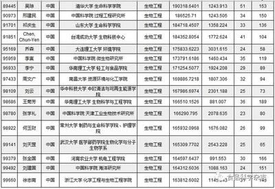 北京网络工程公司排名(北京网络工程公司排名如何) 装饰工装设计 第1张 北京网络工程公司排名(北京网络工程公司排名如何) 装饰工装设计 第1张