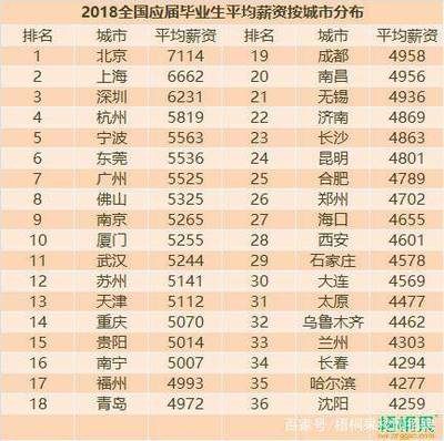 北京网络工程公司排名(北京网络工程公司排名如何) 装饰工装设计 第2张 北京网络工程公司排名(北京网络工程公司排名如何) 装饰工装设计 第2张