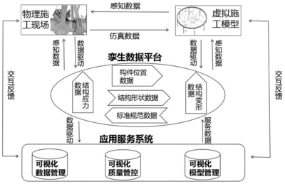 网架设计流程(网架设计中如何考虑抗震) 装饰工装设计 第5张 网架设计流程(网架设计中如何考虑抗震) 装饰工装设计 第5张