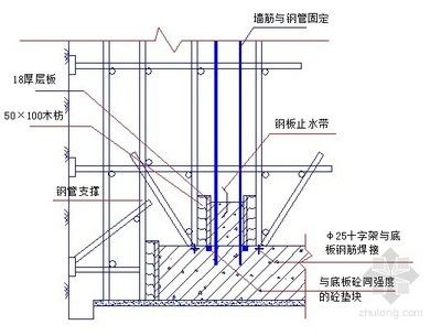钢板加固梁施工方案视频 钢结构钢结构螺旋楼梯施工 第4张 钢板加固梁施工方案视频 钢结构钢结构螺旋楼梯施工 第4张