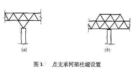 如何选择钢网架结构?(如何选择钢网架结构) 钢结构网架施工 第3张 如何选择钢网架结构?(如何选择钢网架结构) 钢结构网架施工 第3张