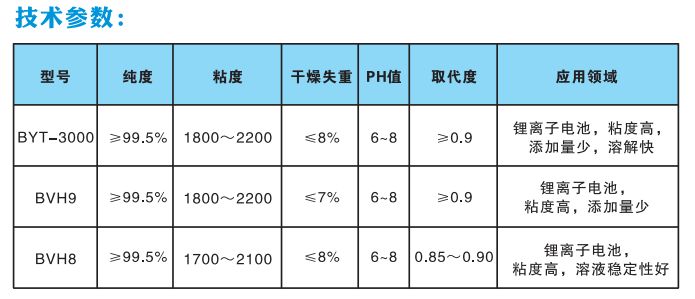 北京粘结剂厂家(北京粘结剂厂家及其相关信息能帮助您做出明智的选择) 结构桥梁钢结构设计 第2张 北京粘结剂厂家(北京粘结剂厂家及其相关信息能帮助您做出明智的选择) 结构桥梁钢结构设计 第2张