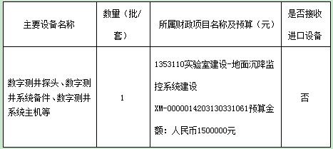 北京市地面沉降监测网招标公告(北京市地面沉降监测网建设工程设计招标) 北京加固设计(加固设计公司) 第2张 北京市地面沉降监测网招标公告(北京市地面沉降监测网建设工程设计招标) 北京加固设计(加固设计公司) 第2张