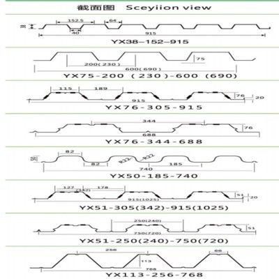 北京钢筋桁架楼承板 建筑施工图设计 第2张 北京钢筋桁架楼承板 建筑施工图设计 第2张