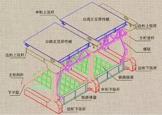 钢梁安装动画视频 钢结构跳台设计 第4张 钢梁安装动画视频 钢结构跳台设计 第4张