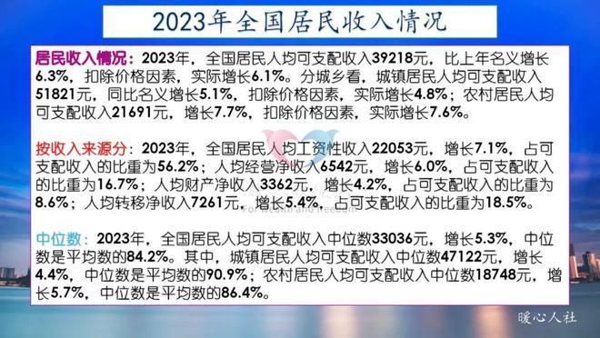 配网设计工资 结构工业钢结构施工 第2张 配网设计工资 结构工业钢结构施工 第2张