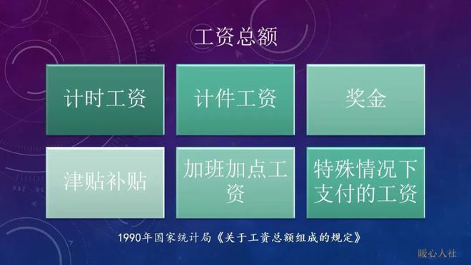 配网设计工资 结构工业钢结构施工 第3张 配网设计工资 结构工业钢结构施工 第3张