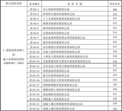 钢结构厂房检验批（钢结构厂房检验批划分）