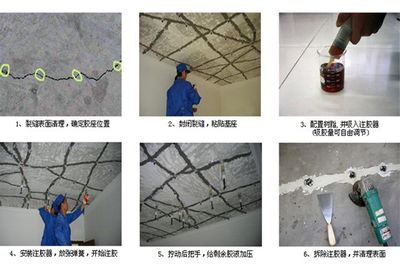 沉降地面注浆厚度要求 结构电力行业施工 第2张