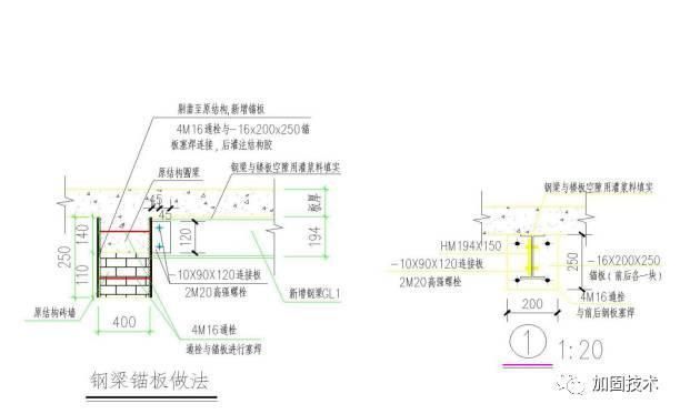 加钢梁的施工方案图片 北京加固施工 第1张 加钢梁的施工方案图片 北京加固施工 第1张