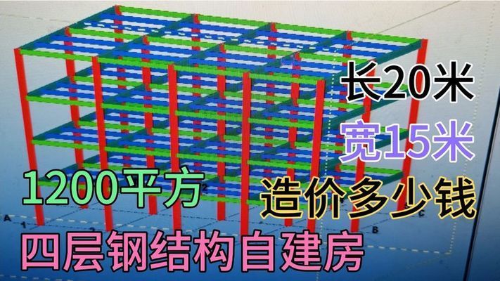 农村楼房用钢结构多钱(农村楼房用钢结构多钱农村楼房使用钢结构多钱) 结构工业装备施工 第3张 农村楼房用钢结构多钱(农村楼房用钢结构多钱农村楼房使用钢结构多钱) 结构工业装备施工 第3张