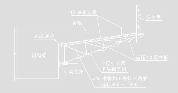 电梯的钢结构承受多重重量是多少（电梯的钢结构承受多重重量是多少吨） 结构电力行业设计