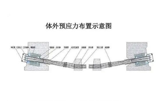 北京混凝土加固设计UETER设计(北京混凝土加固设计ueter设计ueter设计) 钢结构钢结构螺旋楼梯施工 第2张 北京混凝土加固设计UETER设计(北京混凝土加固设计ueter设计ueter设计) 钢结构钢结构螺旋楼梯施工 第2张