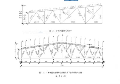 钢结构屋架设计图纸(钢结构屋架设计图纸是用于指导钢结构屋架施工的重要文件) 结构污水处理池设计 第4张 钢结构屋架设计图纸(钢结构屋架设计图纸是用于指导钢结构屋架施工的重要文件) 结构污水处理池设计 第4张