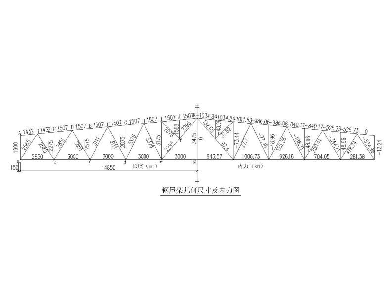 钢结构屋架设计图纸(钢结构屋架设计图纸是用于指导钢结构屋架施工的重要文件) 结构污水处理池设计 第3张 钢结构屋架设计图纸(钢结构屋架设计图纸是用于指导钢结构屋架施工的重要文件) 结构污水处理池设计 第3张