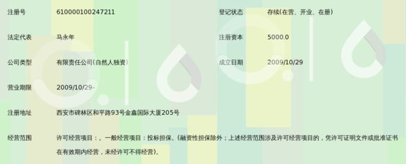 弘鑫信息咨询有限公司（弘鑫信息咨询有限公司成立于2016年的有限责任公司） 全国钢结构厂 第4张