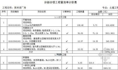 重庆cep铝复合板厂家（重庆cep铝复合板厂家在环保方面有哪些措施？） 北京钢结构设计问答