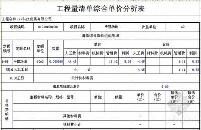 钢结构安装人工费多少钱一平米 结构工业装备施工 第3张