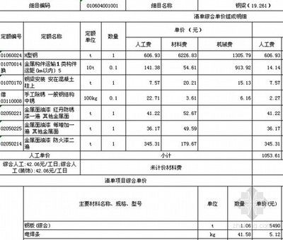 钢结构结算怎么做（工程量计算方式,对比审核,钢结构结算怎么做） 结构砌体设计 第2张