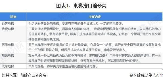钢结构电梯成品图 结构污水处理池设计 第3张 钢结构电梯成品图 结构污水处理池设计 第3张