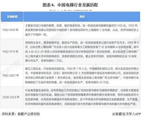 钢结构电梯成品图 结构污水处理池设计 第5张 钢结构电梯成品图 结构污水处理池设计 第5张