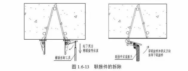 钢筋桁架楼承板施工技术标准 建筑施工图设计 第4张 钢筋桁架楼承板施工技术标准 建筑施工图设计 第4张