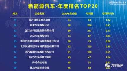 北京网络工程公司排行榜(2018北京网络工程公司排行榜) 结构砌体设计 第2张 北京网络工程公司排行榜(2018北京网络工程公司排行榜) 结构砌体设计 第2张