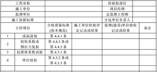 钢结构螺栓扭矩是多少 结构砌体施工 第2张 钢结构螺栓扭矩是多少 结构砌体施工 第2张