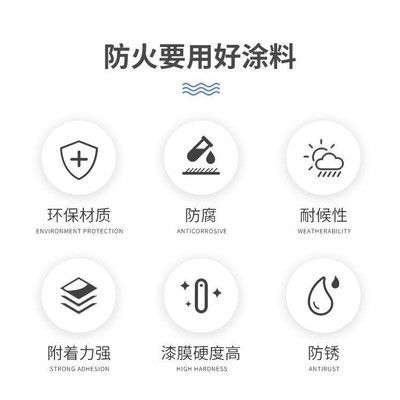 钢结构防火涂料施工规范(钢结构防火涂料施工安全措施防火涂料施工安全措施) 装饰工装设计 第3张 钢结构防火涂料施工规范(钢结构防火涂料施工安全措施防火涂料施工安全措施) 装饰工装设计 第3张