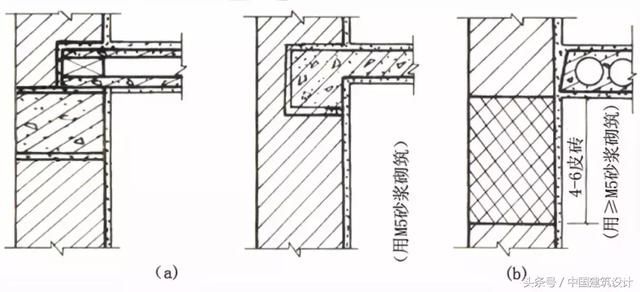 旋转楼梯怎么放线视频（如何制作旋转楼梯放线的视频）