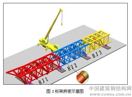 钢结构网架加工及安装控制要点（钢结构网架加工及安装控制要点，） 结构电力行业设计 第1张