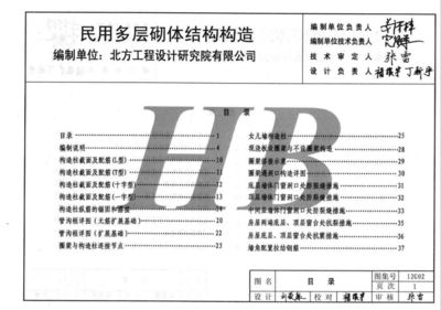 加固工程设计负责人必须是建筑师(加固工程设计负责人的资格要求) 钢结构蹦极施工 第3张 加固工程设计负责人必须是建筑师(加固工程设计负责人的资格要求) 钢结构蹦极施工 第3张