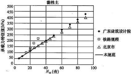 重庆医院项目招标公告最新（关于重庆医院项目招标的问题） 北京钢结构设计问答