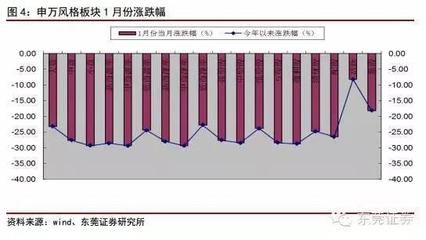钢结构今年行情 建筑方案施工 第3张