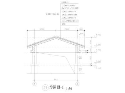 钢结构屋顶做法（钢结构屋顶的做法）
