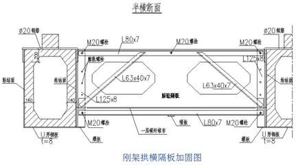 钢桁架加固方法 钢结构蹦极设计 第4张