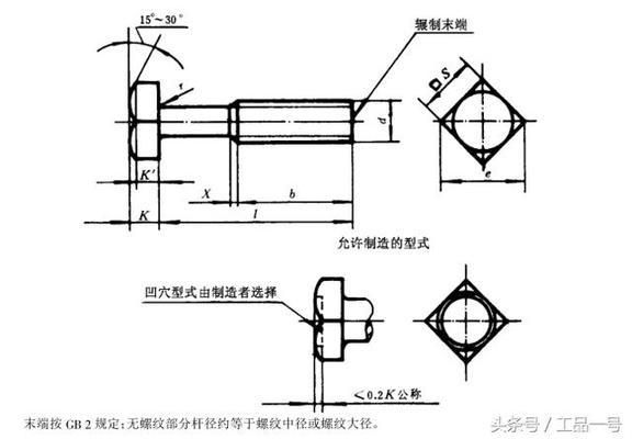钢结构螺栓标准尺寸(钢结构螺栓标准尺寸信息钢结构螺栓标准尺寸信息) 钢结构网架设计 第2张 钢结构螺栓标准尺寸(钢结构螺栓标准尺寸信息钢结构螺栓标准尺寸信息) 钢结构网架设计 第2张