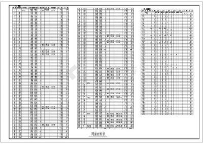 园林绿化经营范围参考（园林绿化中的树木种植应该注意哪些方面，园林绿化中的应用） 北京钢结构设计问答