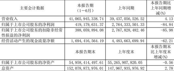 包钢股份销售公司电话号码(包钢股份销售公司电话号码建议您访问包钢股份销售公司电话号码) 钢结构桁架施工 第1张 包钢股份销售公司电话号码(包钢股份销售公司电话号码建议您访问包钢股份销售公司电话号码) 钢结构桁架施工 第1张