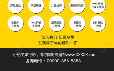 架构师设计师招聘 结构污水处理池施工 第3张