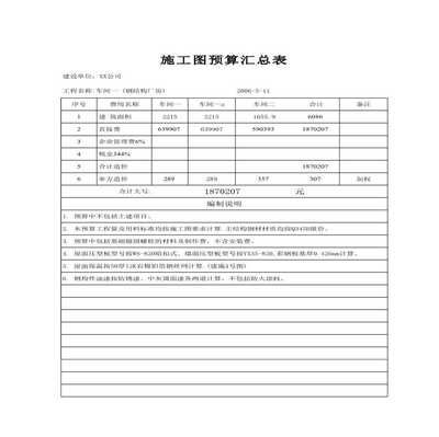 钢结构厂房预算书(如何优化钢结构厂房预算?) 结构电力行业施工 第5张 钢结构厂房预算书(如何优化钢结构厂房预算?) 结构电力行业施工 第5张