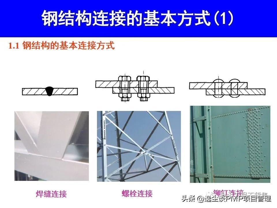 钢结构的螺栓连接方式 结构框架施工 第5张